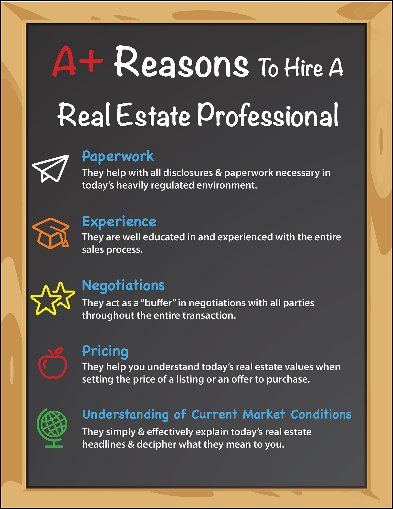 Infographic - Reasons to hire a Realtor