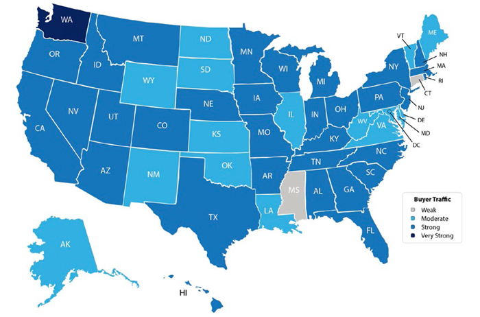 Housing Demand & Buyer Traffic All States