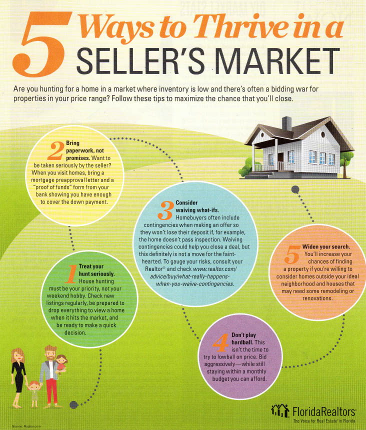 Buyer Tips - 5 Ways to thrive in a sellers market