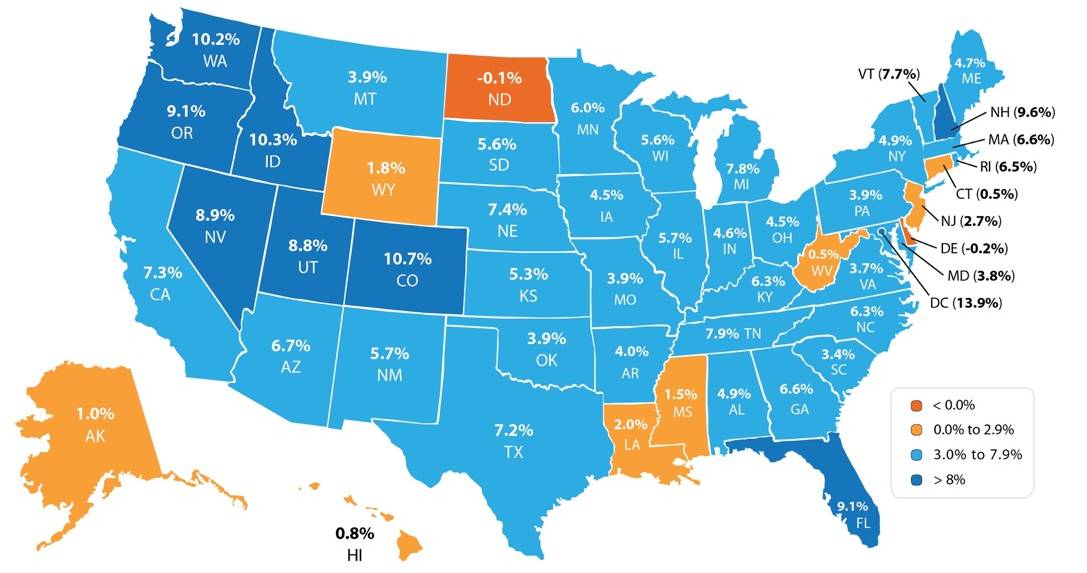 Real Estate Market Report Year Over Year Prices by State - Summer 2017