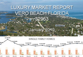 Vero Beach Luxury Market Report for 32963 January 2019