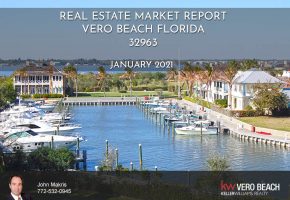 Vero Beach Market Report for 32963 January 2021