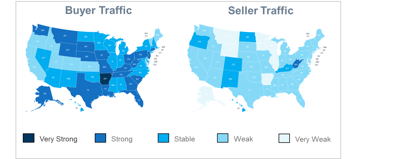 Buyer and Seller Traffic 2022