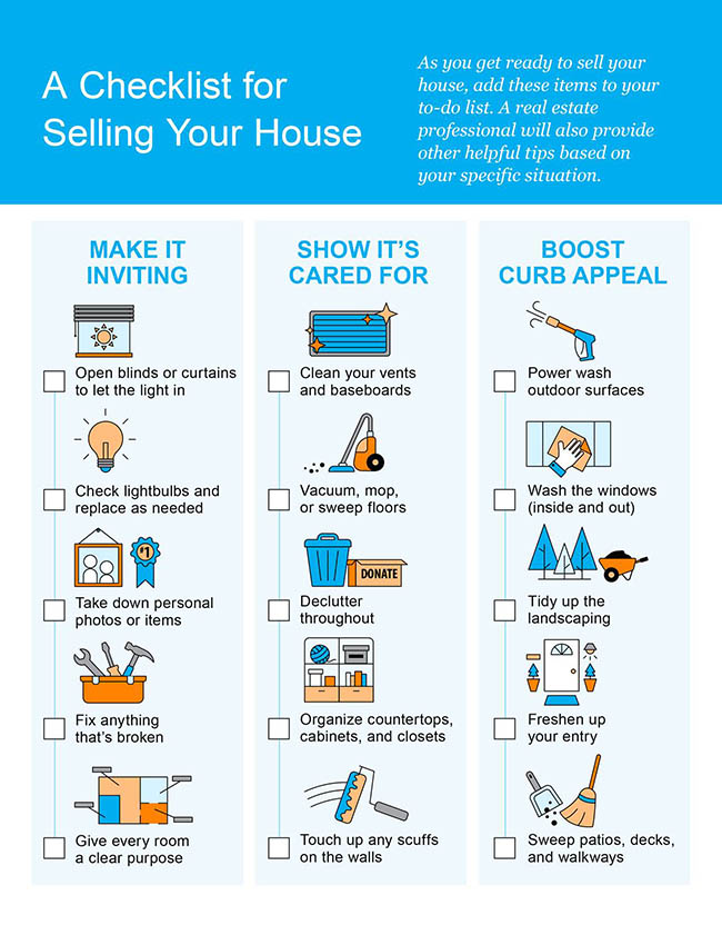 Checklist for Selling Your House