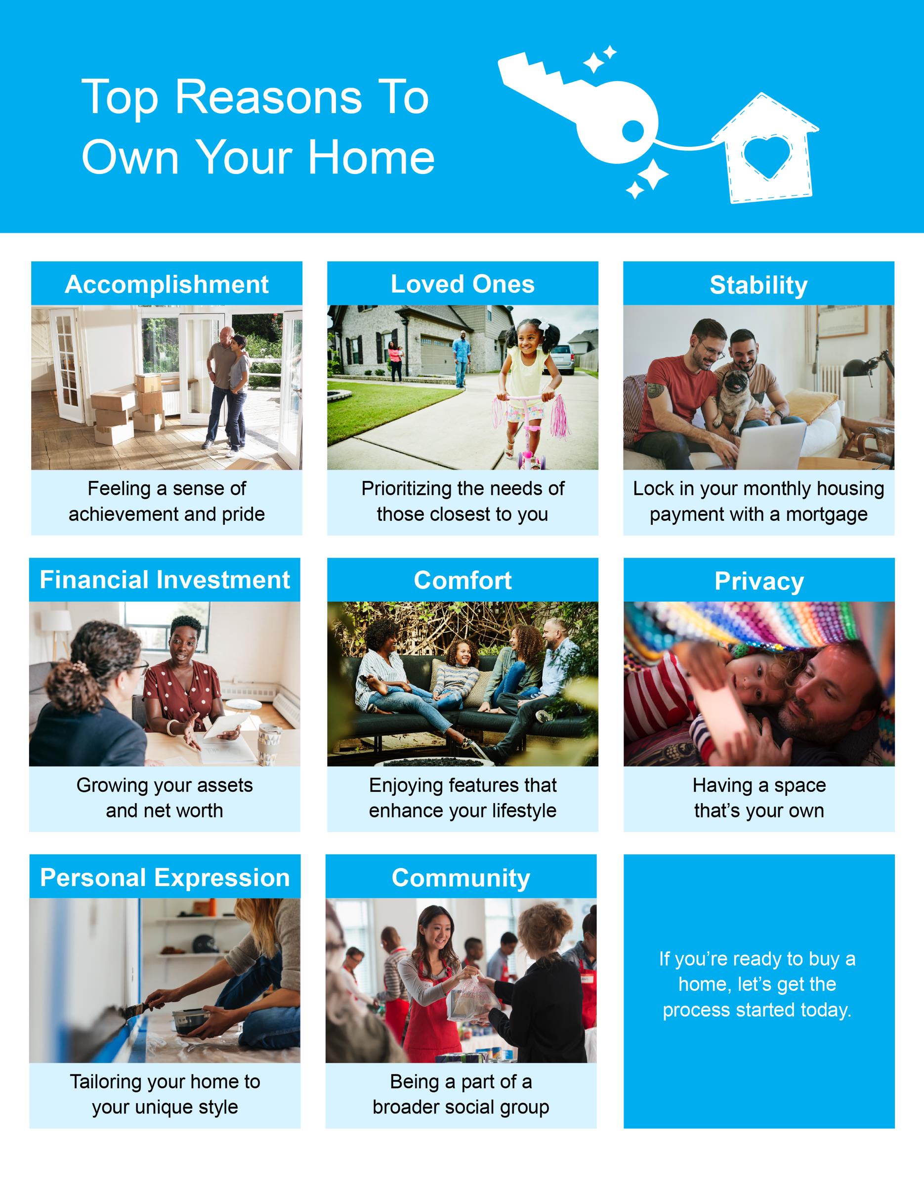 Top reasons to own your home