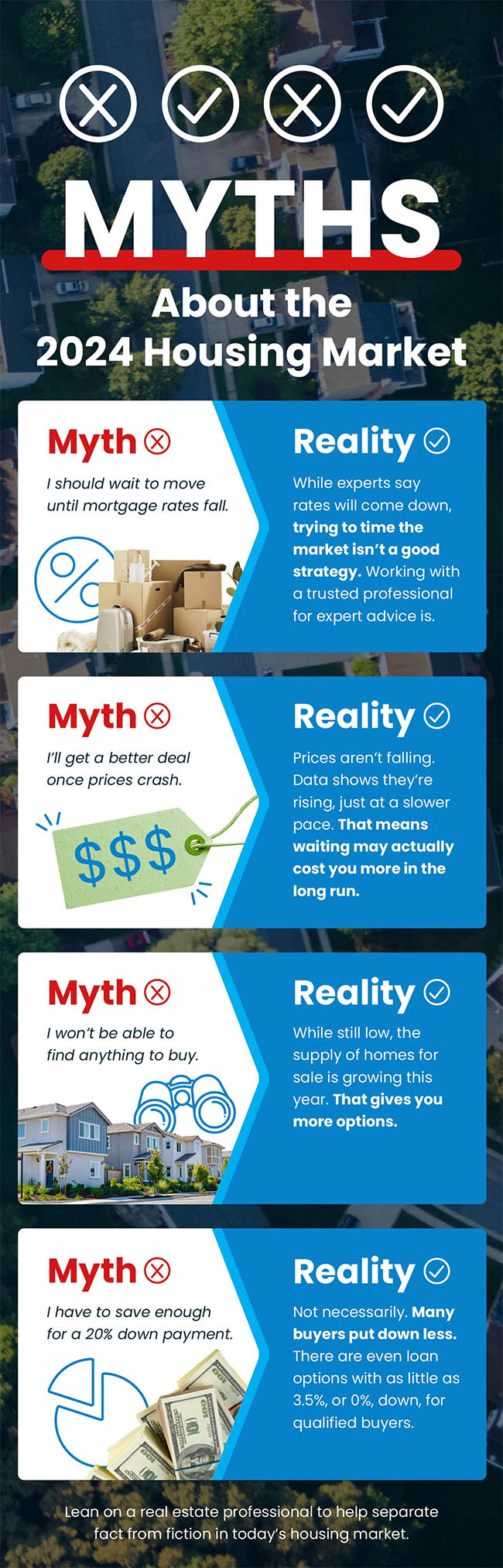Common Myths About the 2024 Housing Market