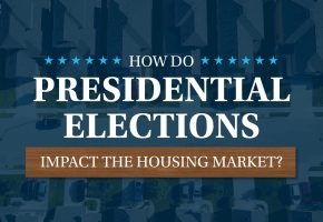 Impact of Presidential Elections in the Housing Market