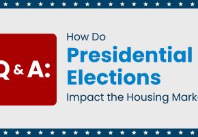 How Do Presidential Elections Influence the Housing Market?