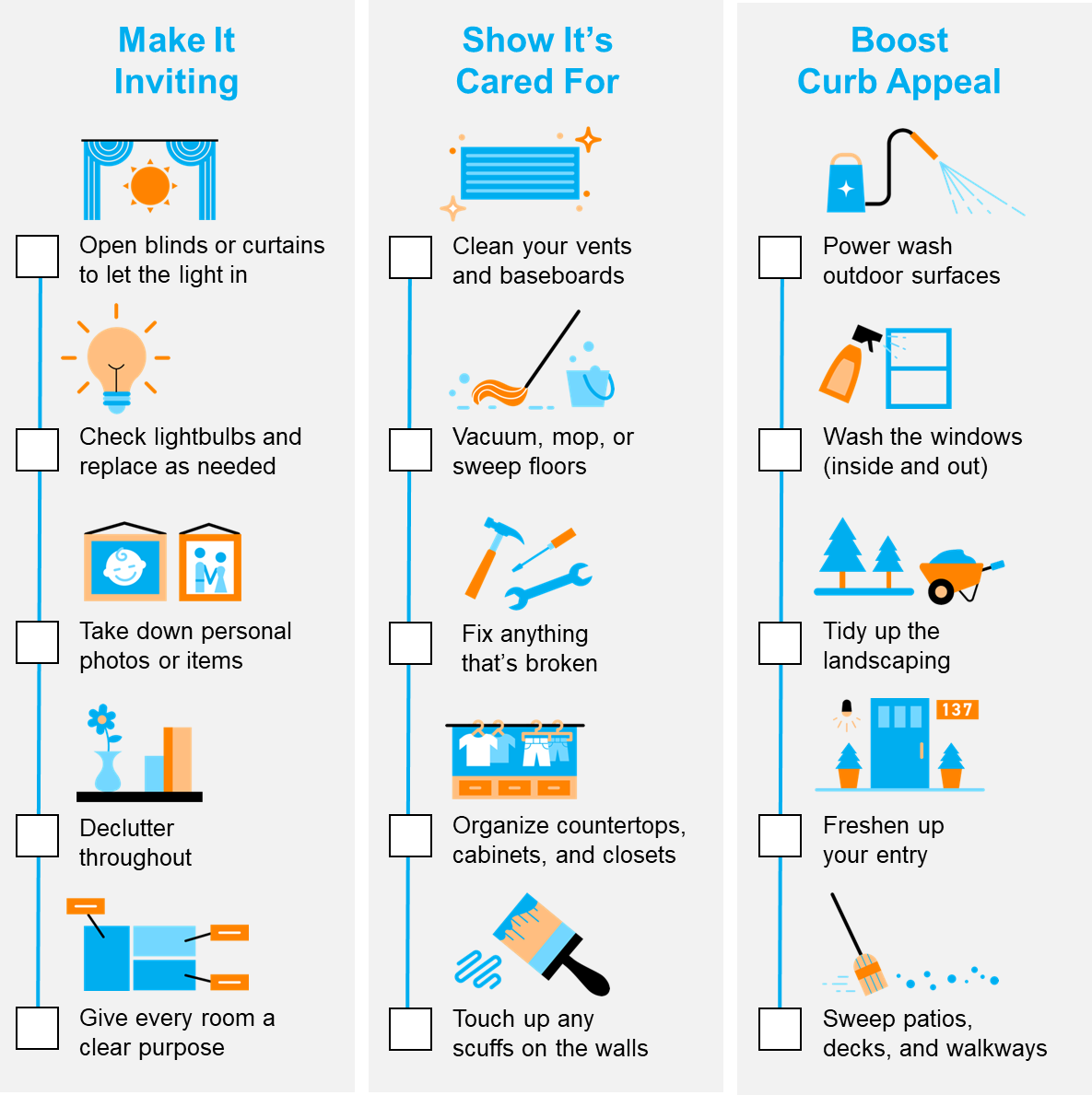 Checklist for Selling Your House