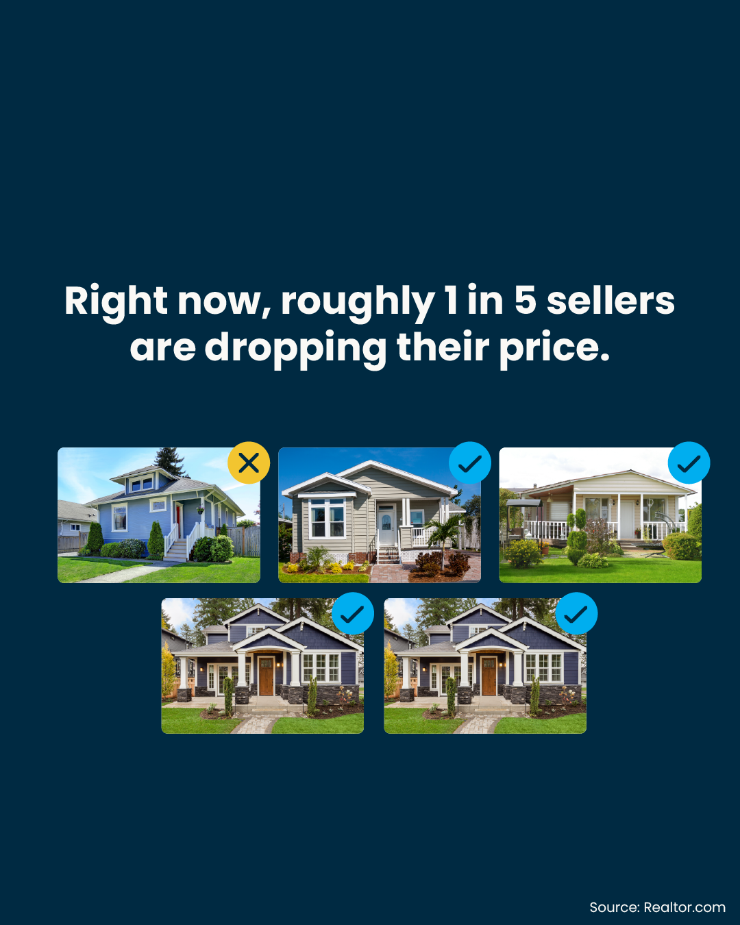 1 in 5 sellers are dropping their price